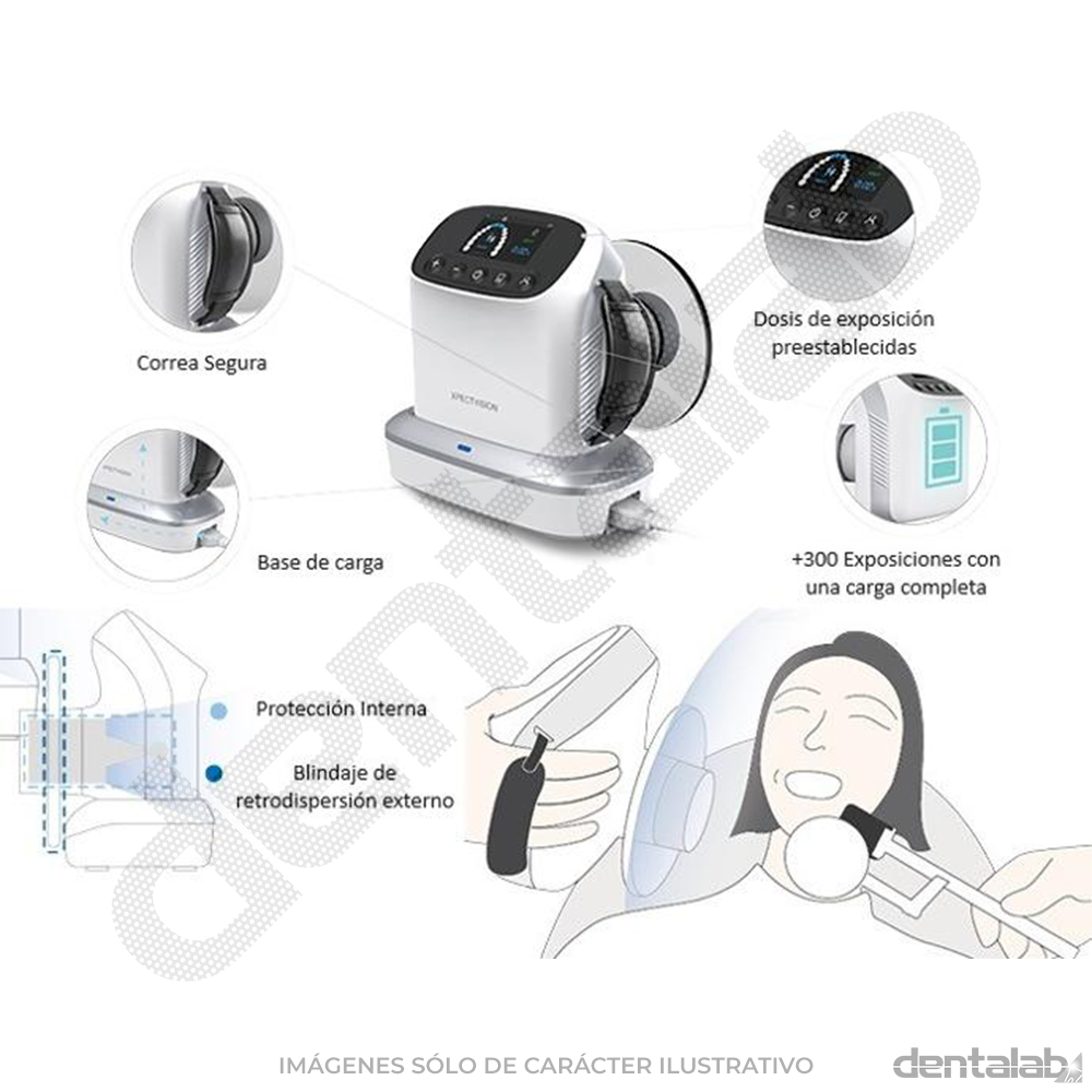 Rx Portatil Xpect Vision • XVbeam2000